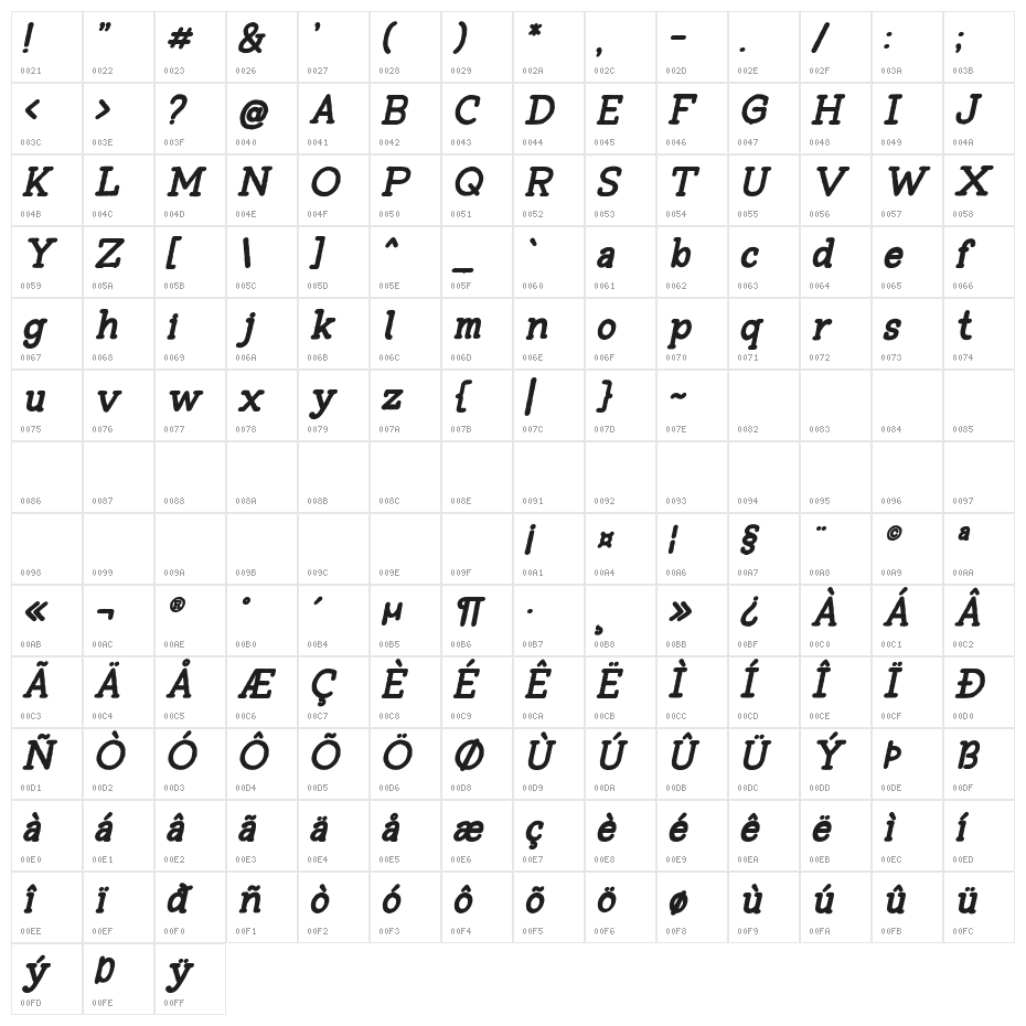 Tompkins DEMO Bold Italic Character Map