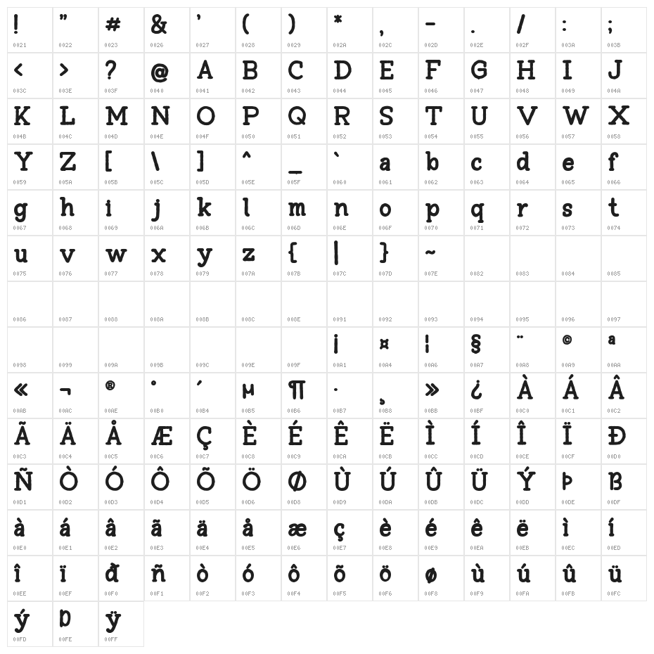 Tompkins DEMO Bold Character Map