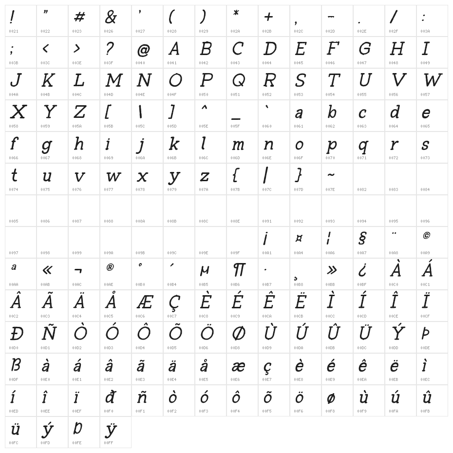 Tompkins DEMO Italic Character Map