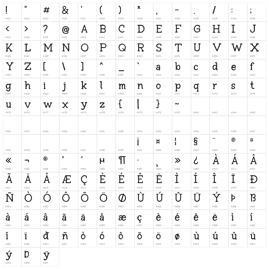 Tompkins DEMO Regular Character Map