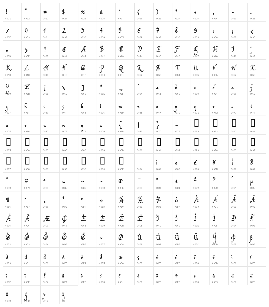 Toms Handwriting FG Character Map