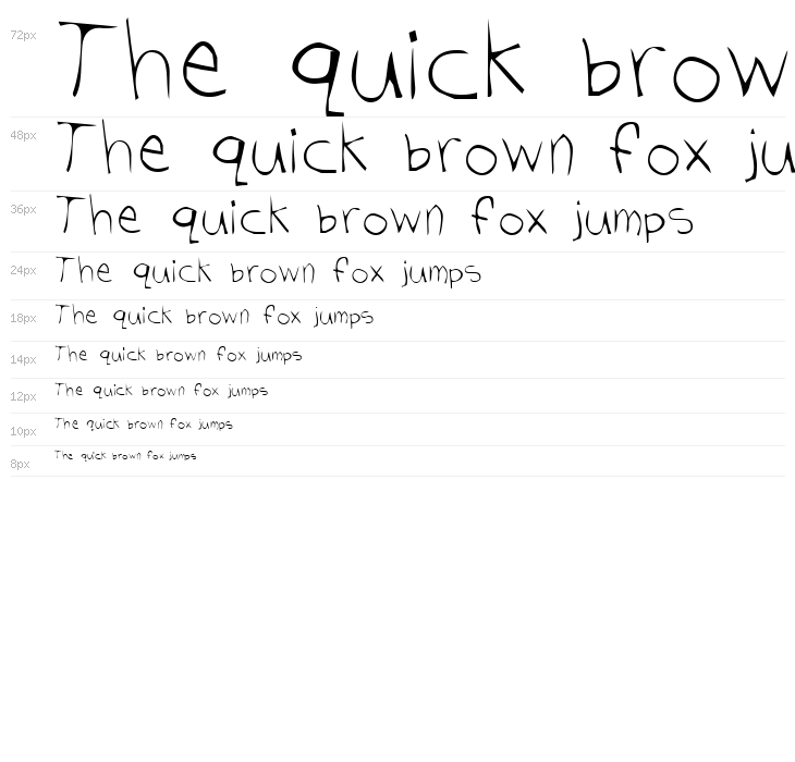 Tom's Handwriting Waterfall