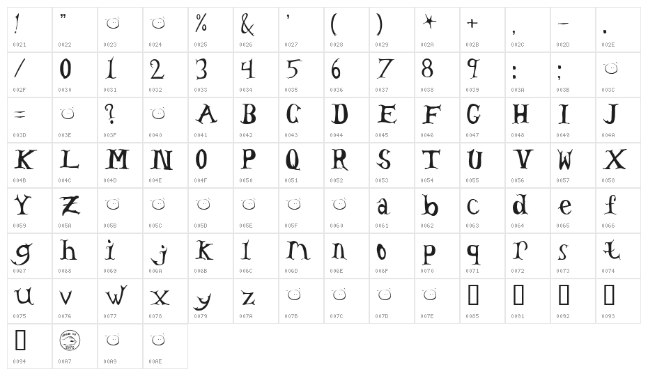 Tom's Headache Character Map