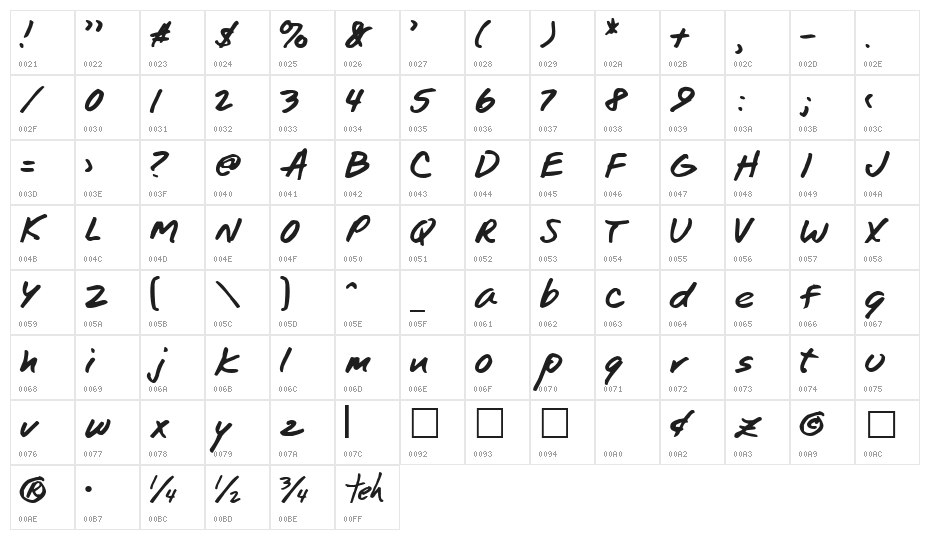 TomsHand Normal Character Map