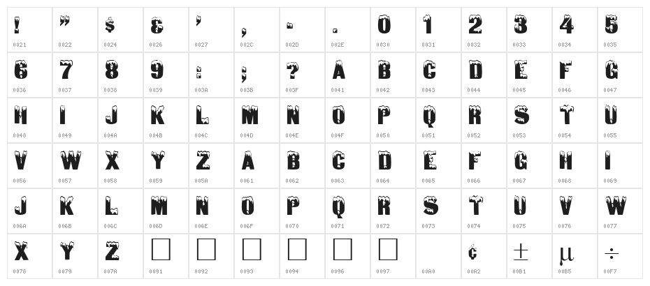 ToneAndDebs Character Map