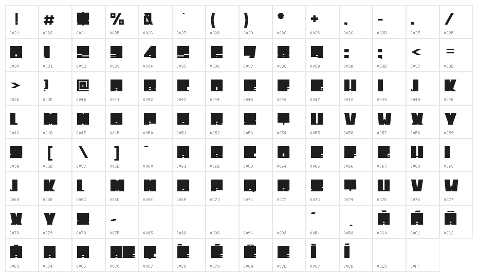 Tonelada Tonelada Character Map
