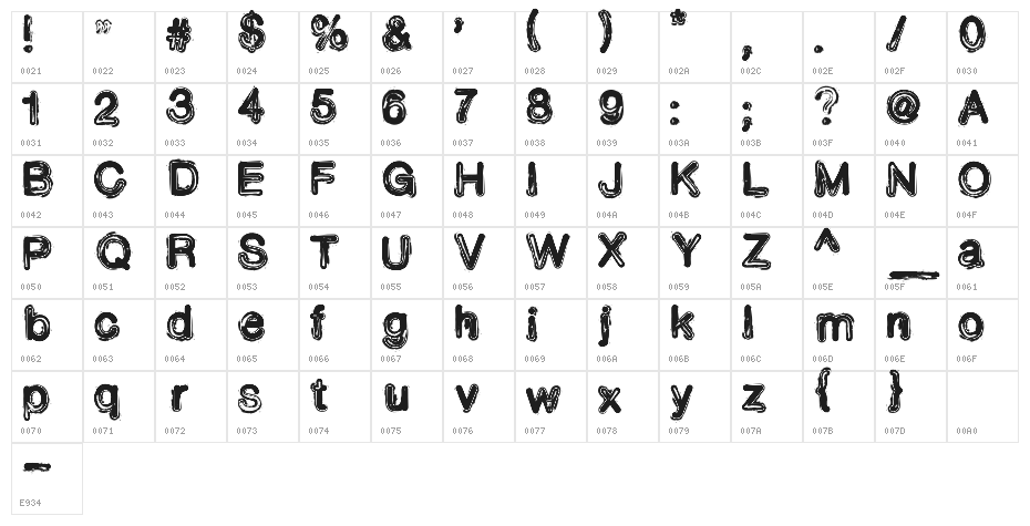 Toner Incident Character Map