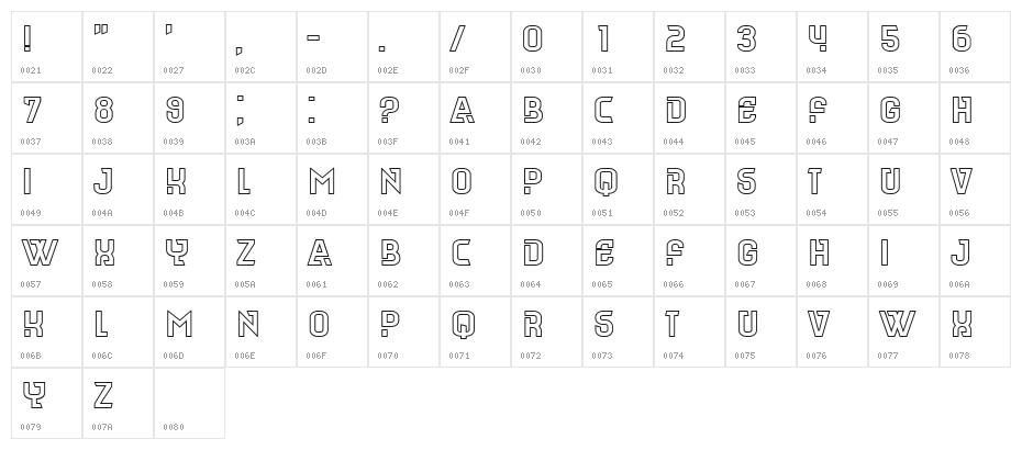 Tones Regular Character Map