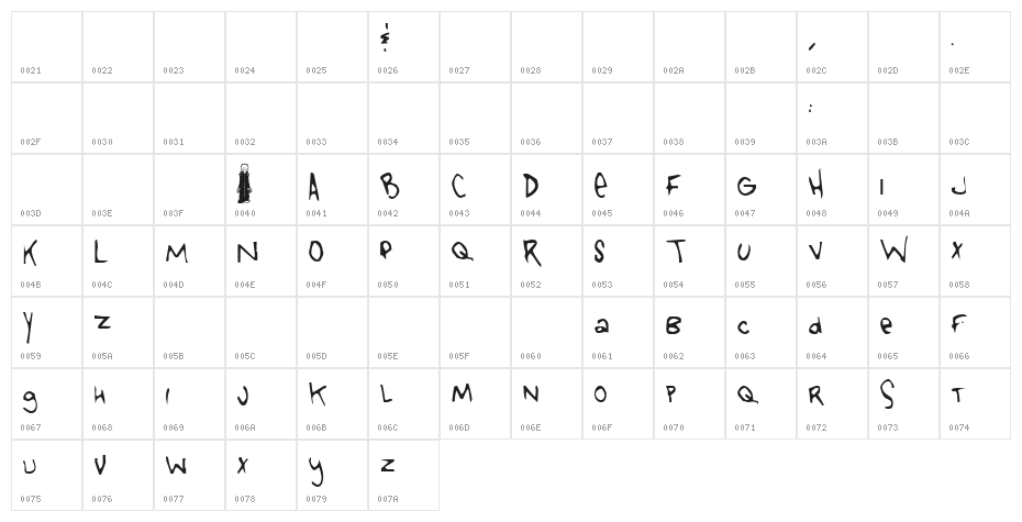 Tongue Of Colicab Character Map