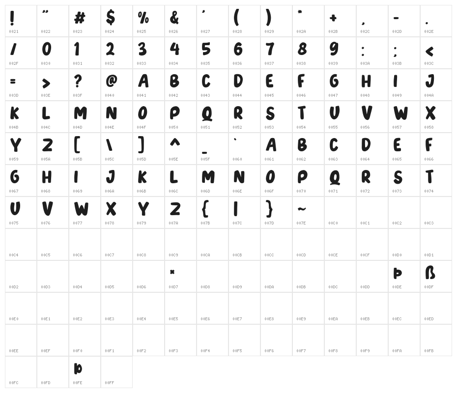 TonightFriend-Regular Character Map