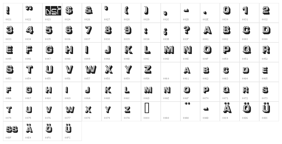 Tonight Character Map