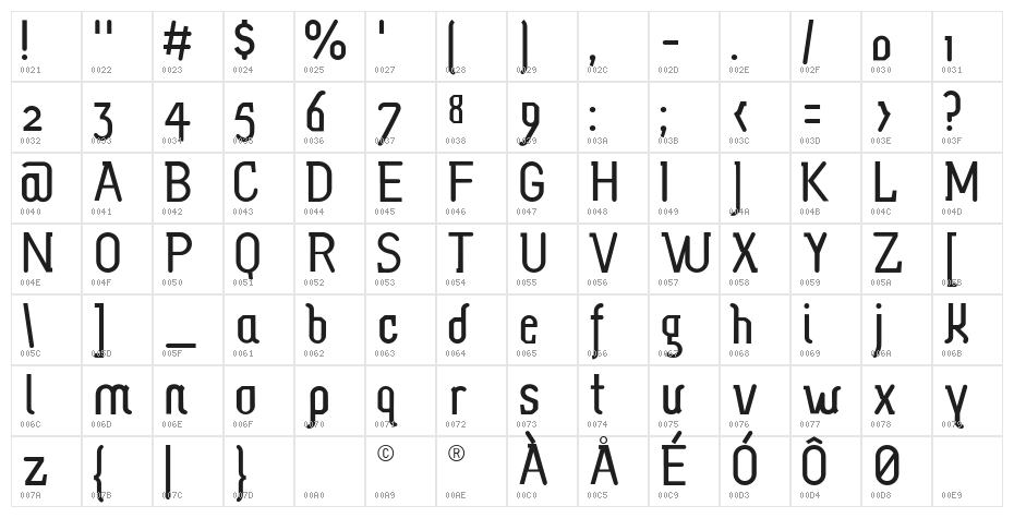 TonleSab Medium Character Map