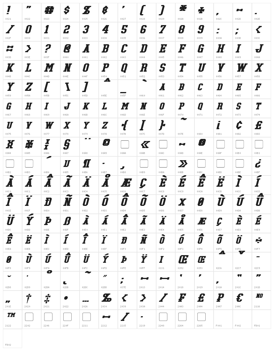 Tonopah Bold Italic Character Map