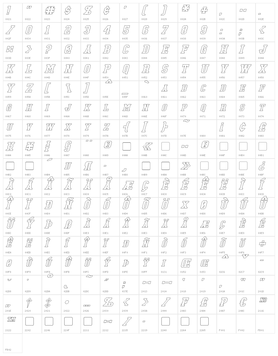 Tonopah Hollow Bold Italic Character Map