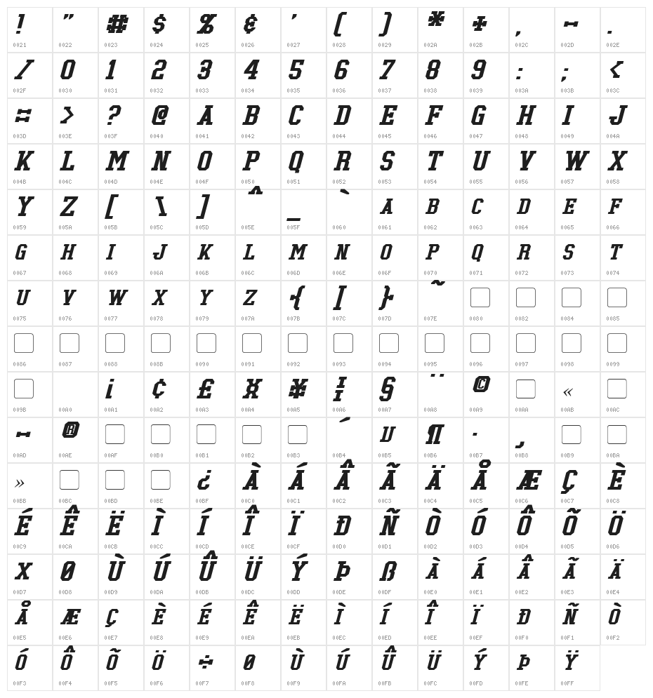 Tonopah Italic Character Map