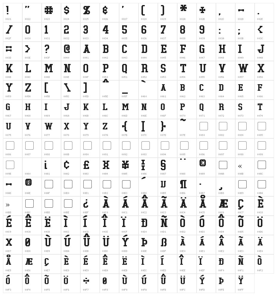 Tonopah Character Map