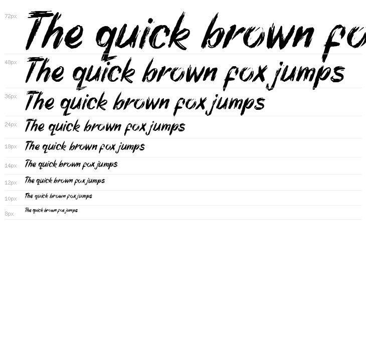 Tony Bhages Waterfall