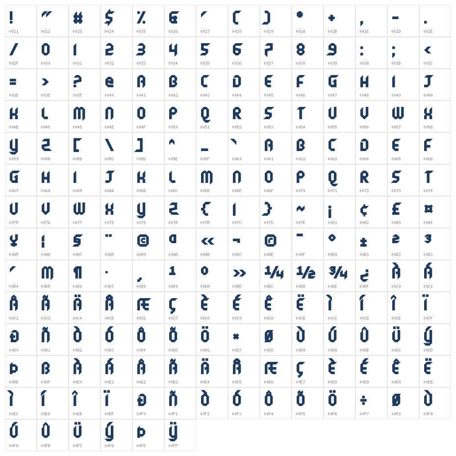 Tonyl Shift Character Map
