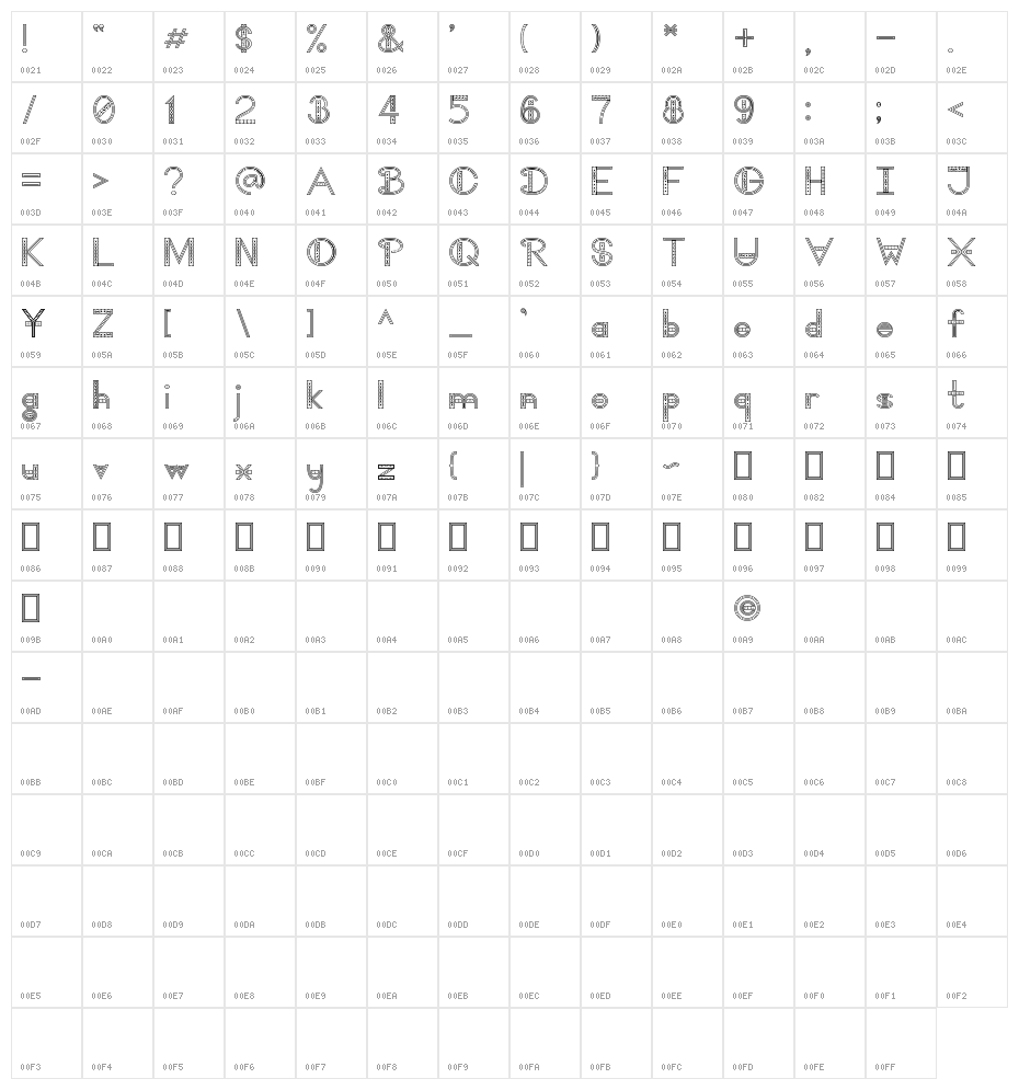 Too Damn Fancy Character Map