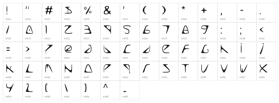 Too Late Character Map