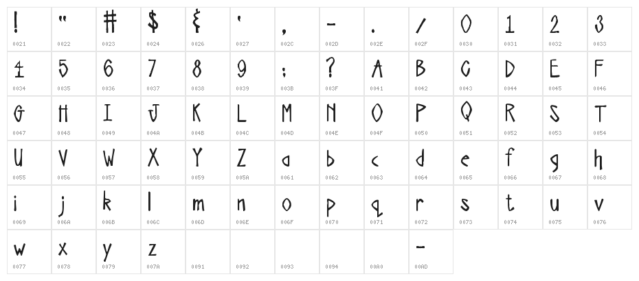 Too Many Secrets Character Map
