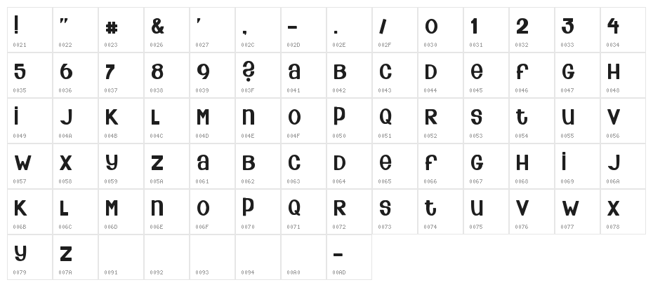 Too Much Paper! Character Map