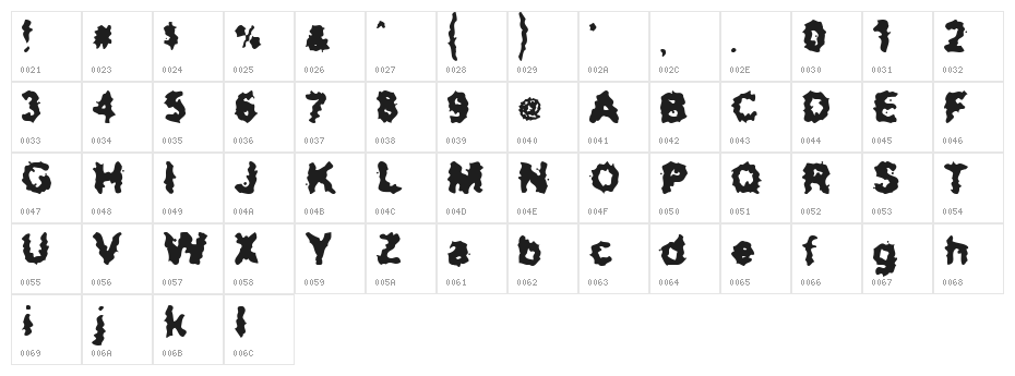 Too Much too Drink Character Map