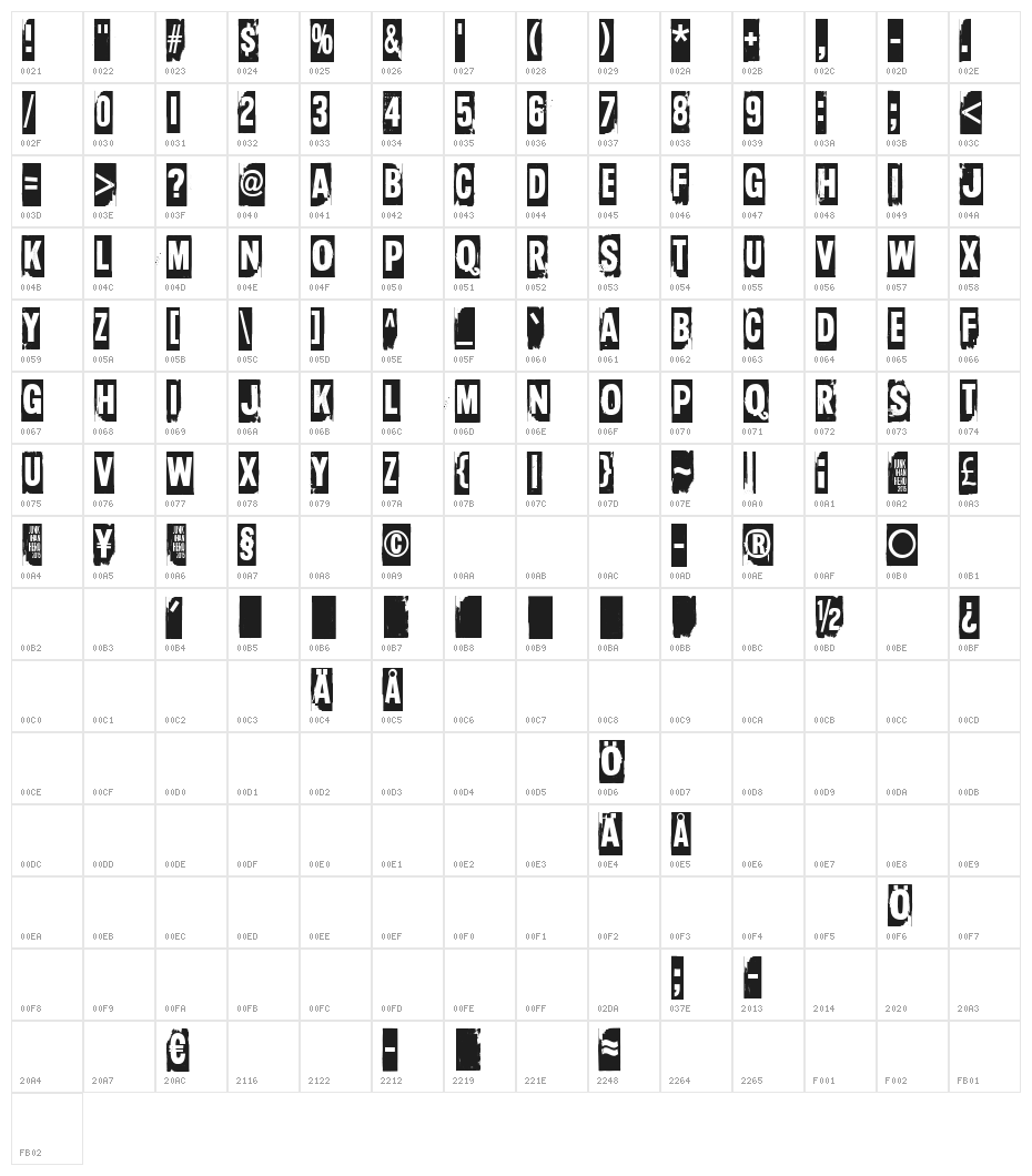 Too drunk to fuck Character Map