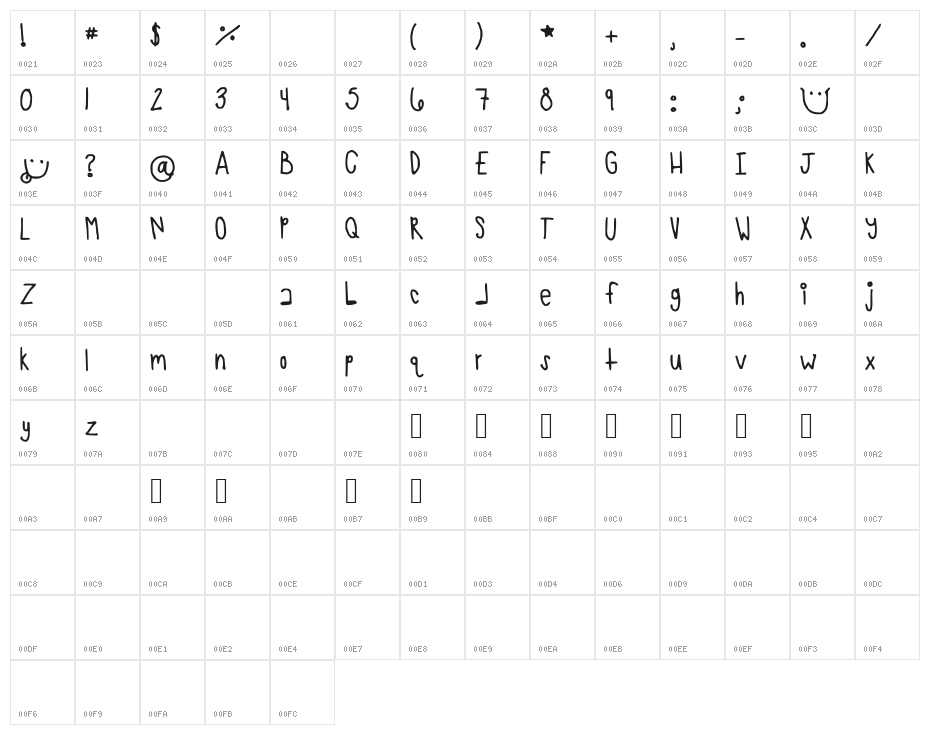 TooCrowded Character Map
