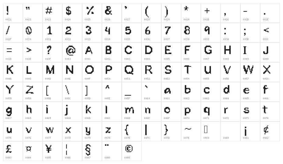 TooMuchInk Character Map