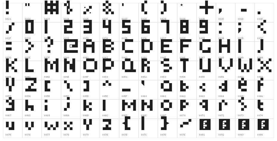 TooSimple Regular Character Map