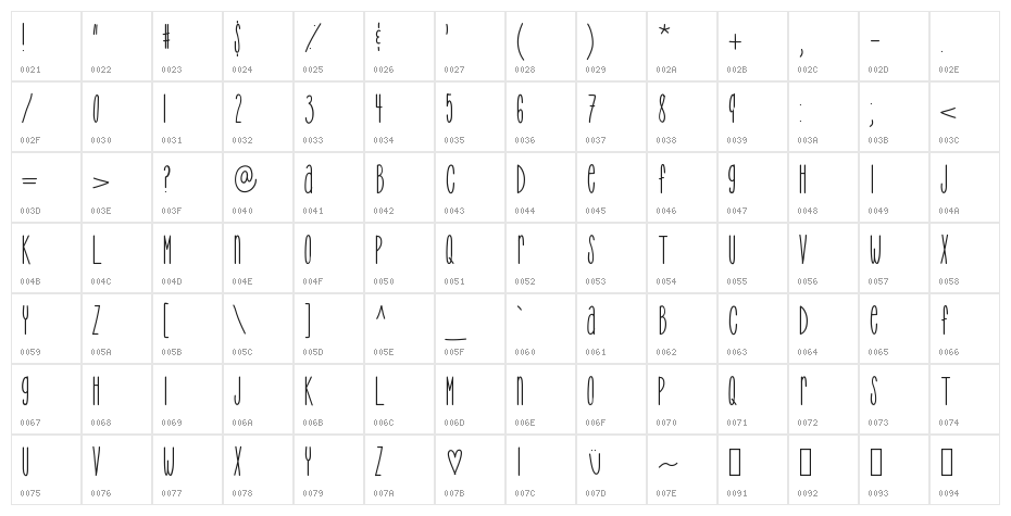 TooTight Character Map