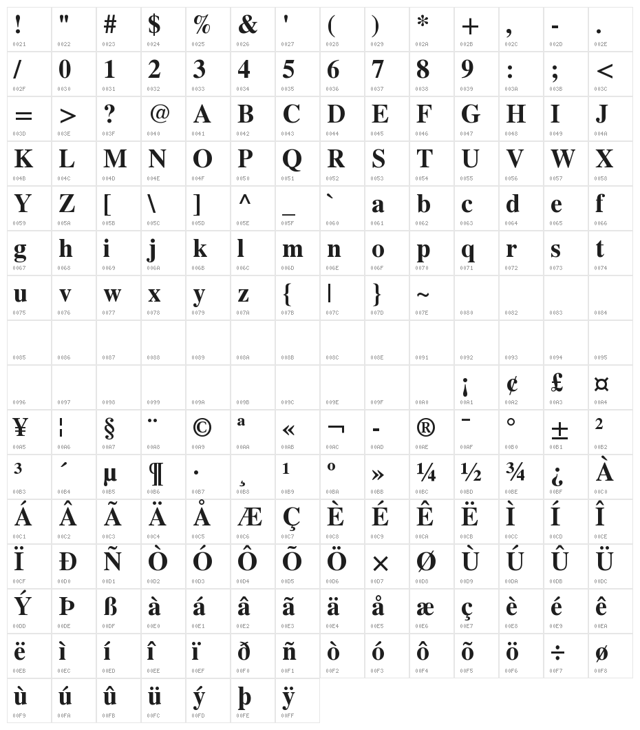 Tooele Bold Character Map