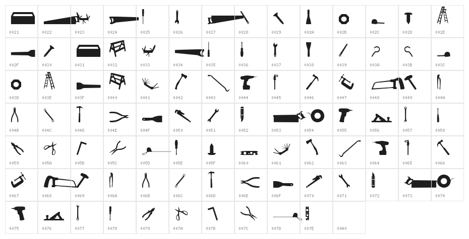 Tool Character Map
