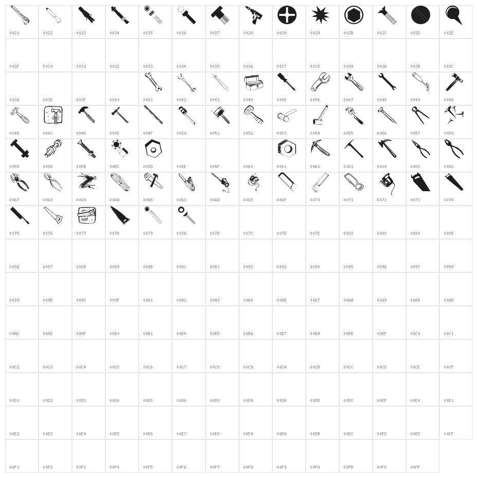 ToolsMK Character Map