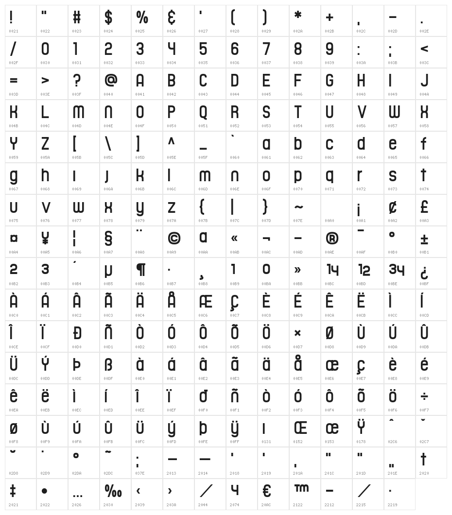 Toon Around Character Map