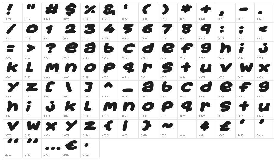 Toon Balloon Italic Character Map