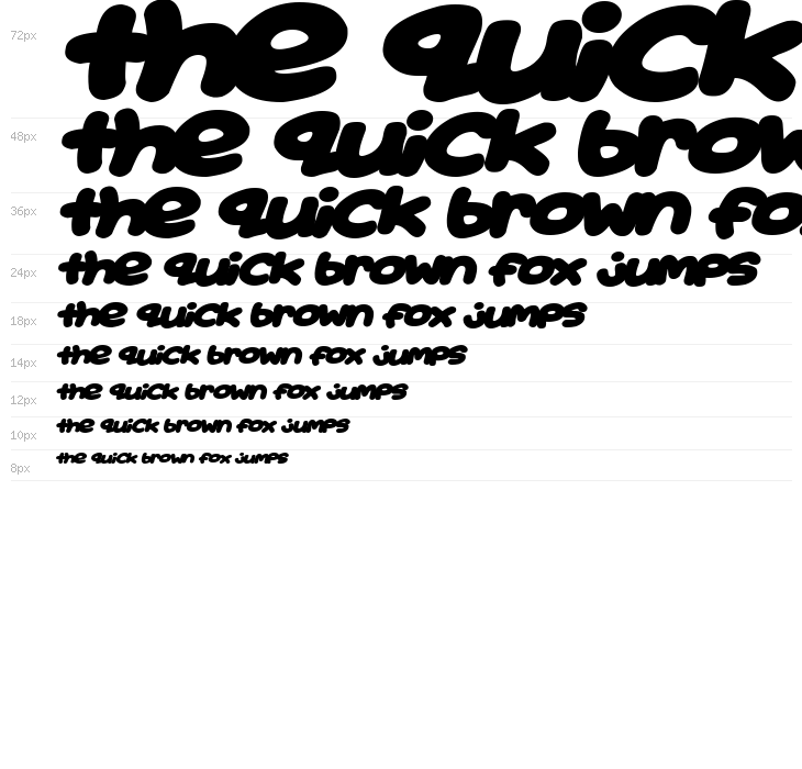 Toon Balloon Italic Waterfall