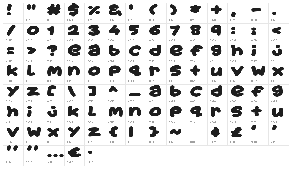Toon Balloon Character Map