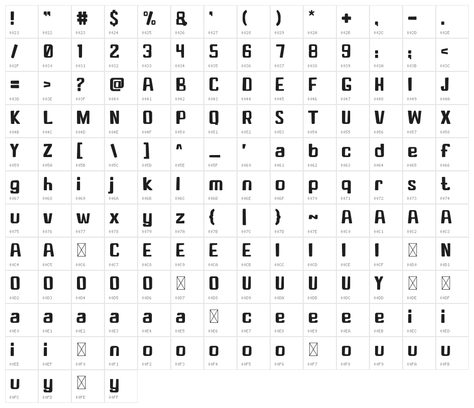 Toon-City Character Map