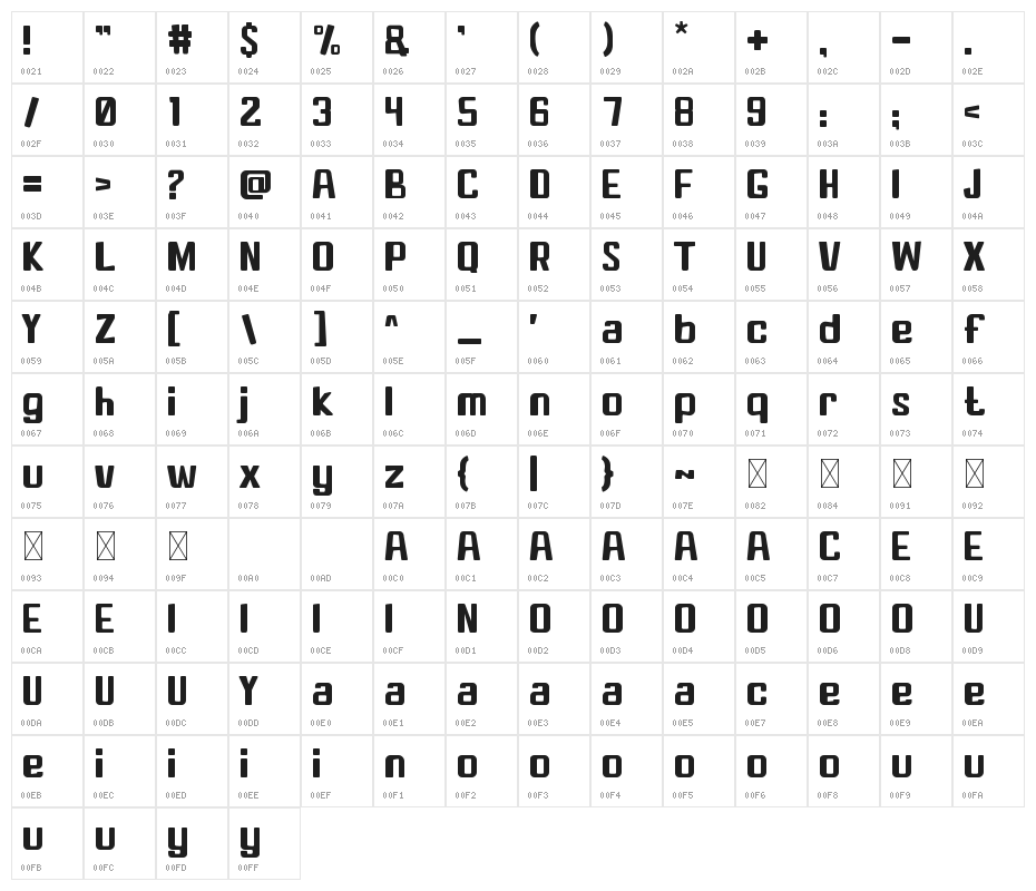 Toon-City Character Map