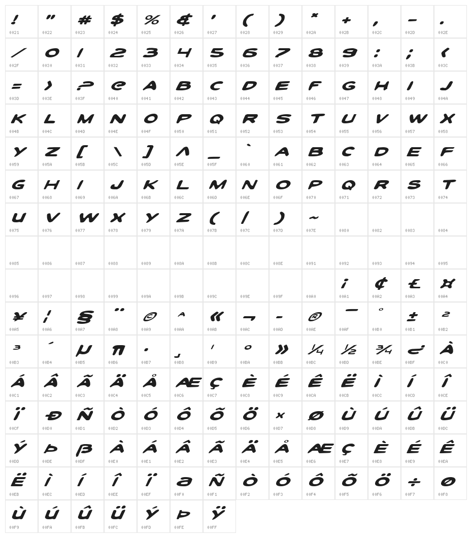 Toon Town Industrial Exp Ital Character Map
