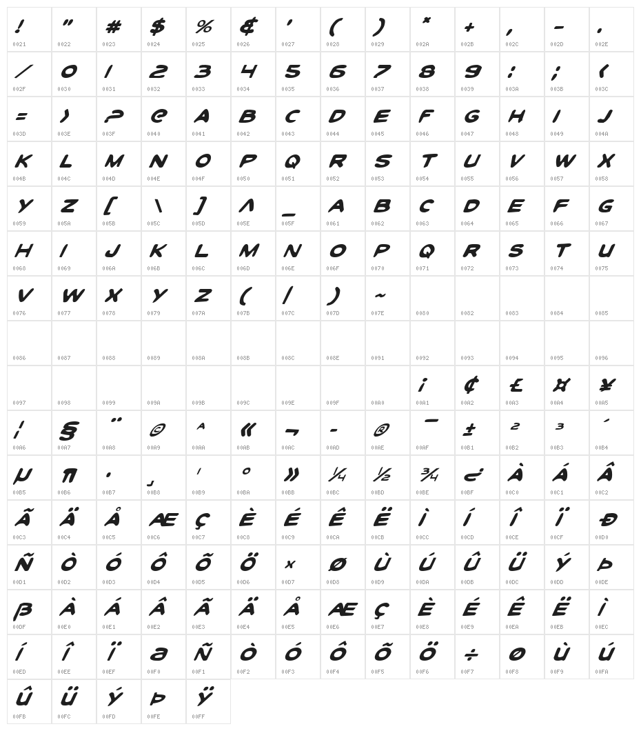 Toon Town Industrial Italic Character Map