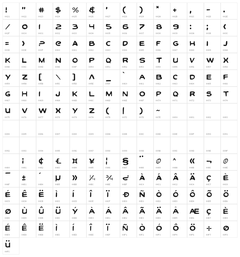 Toon Town Industrial Light Character Map