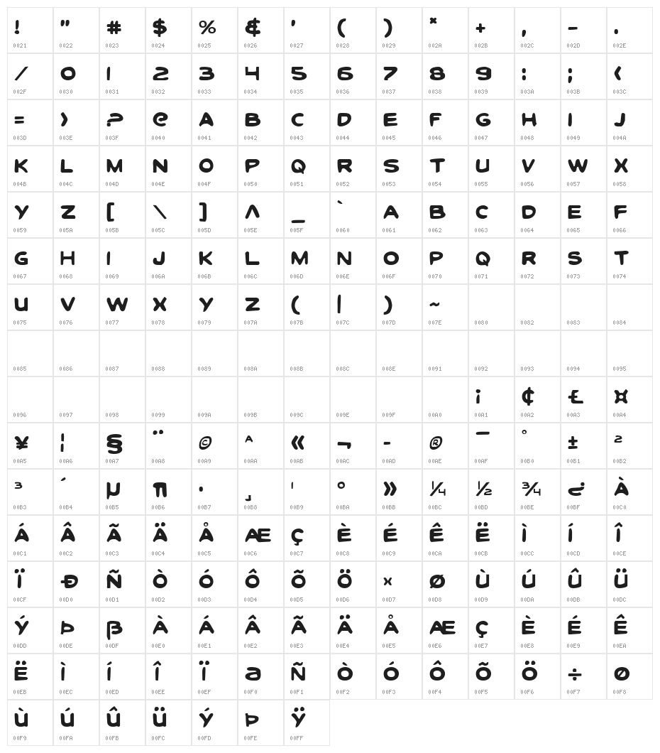 Toon Town Industrial Regular Character Map