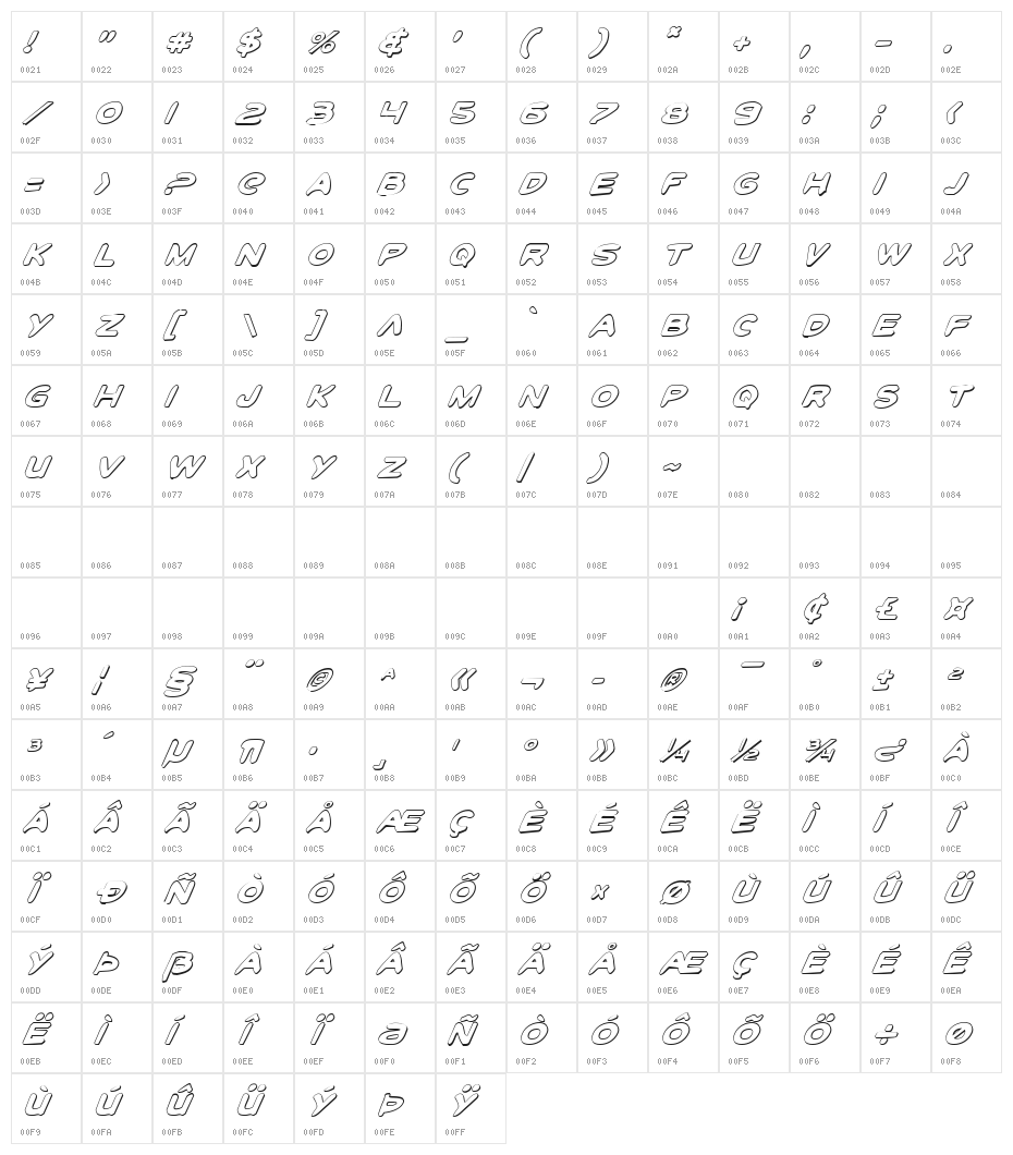 Toon Town Industrial Shad Ital Character Map