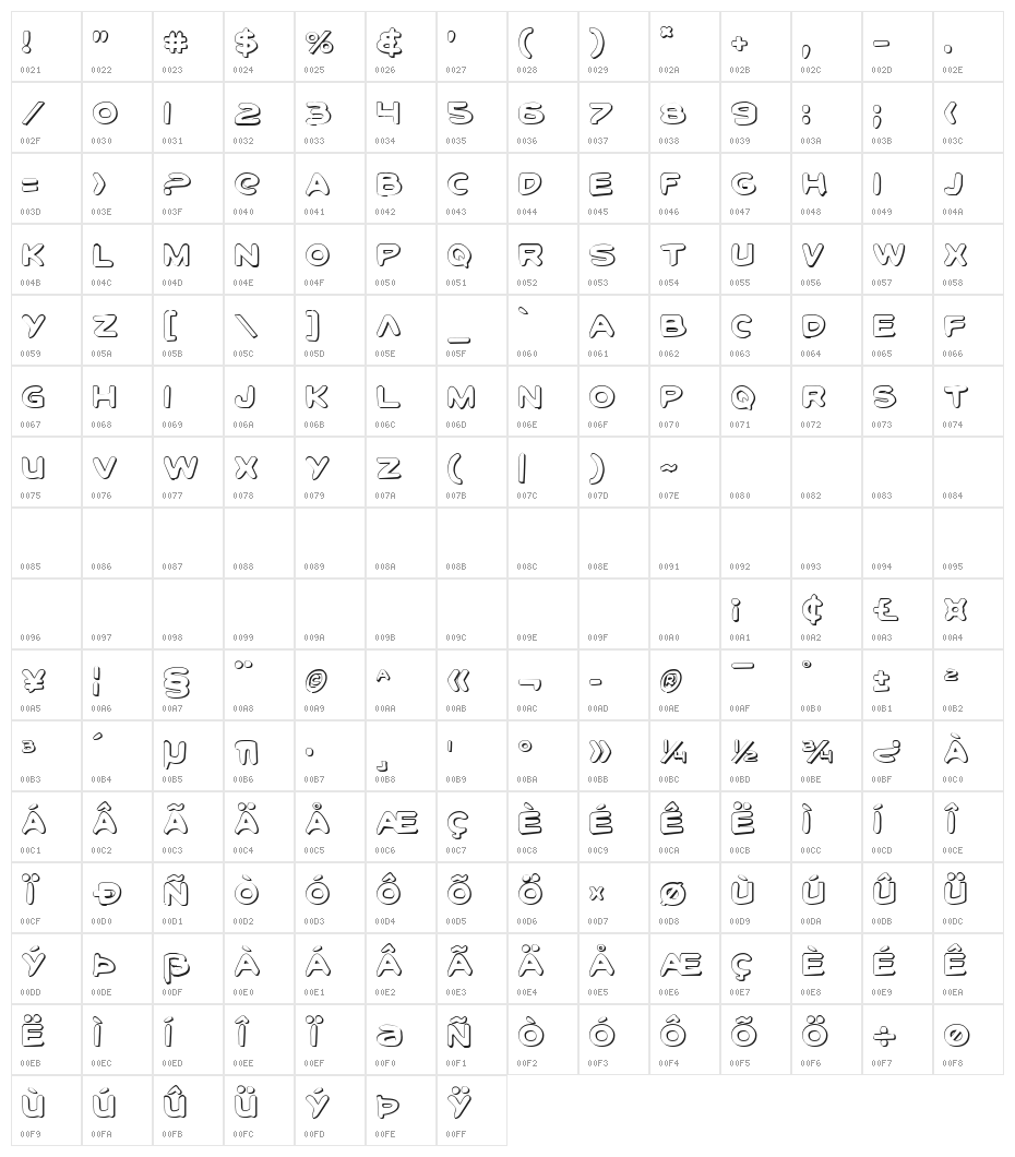 Toon Town Industrial Shadow Character Map