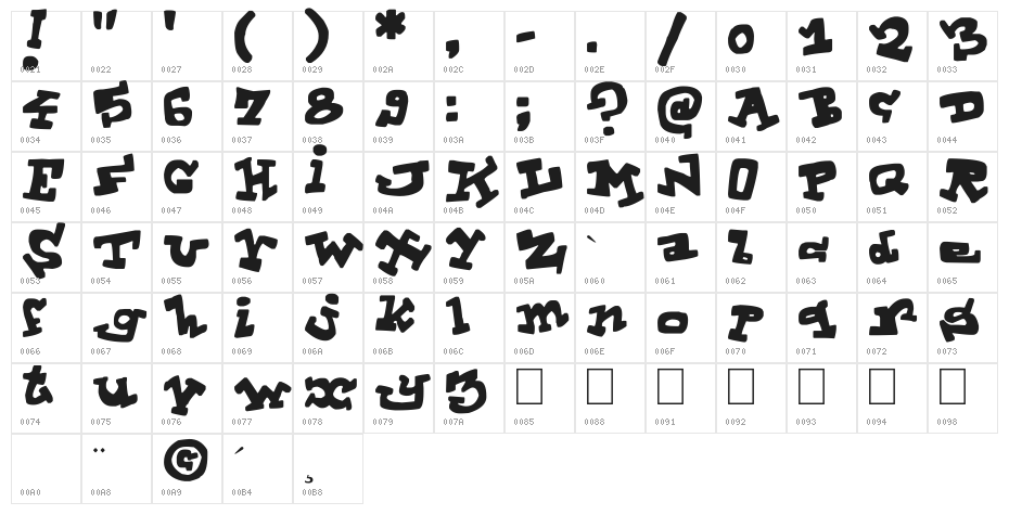 ToonLandBlack Character Map