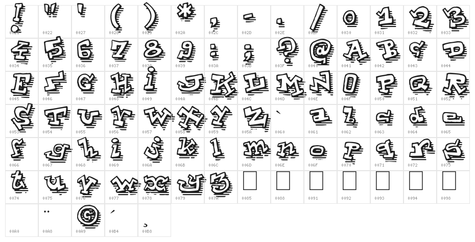 ToonLandShad Character Map