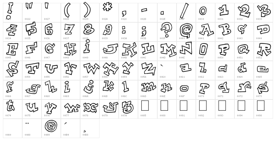 ToonLand Character Map